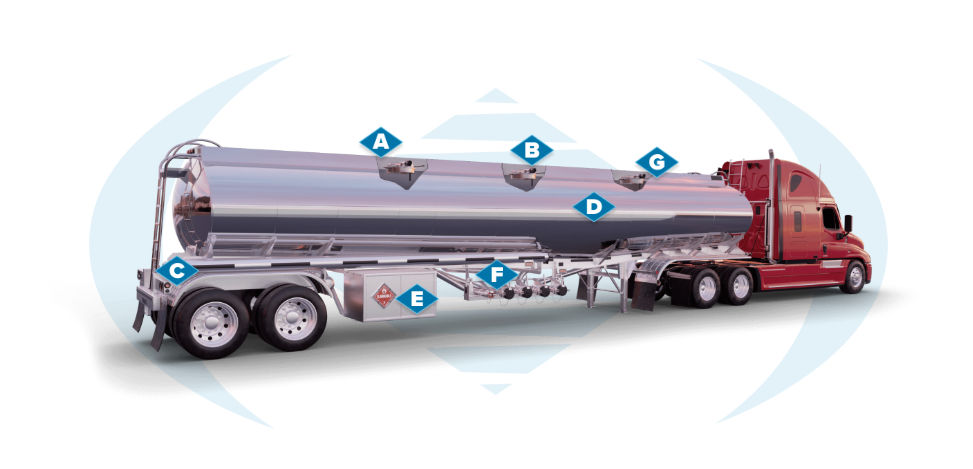 Blue Diamond Component Selection